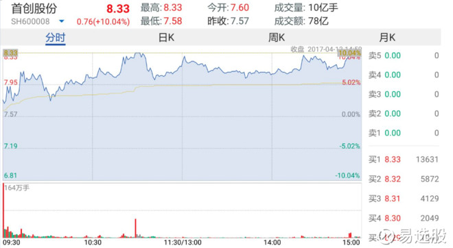 2024澳门特马今晚开奖116期,支方检析新状据_育步版E68.914