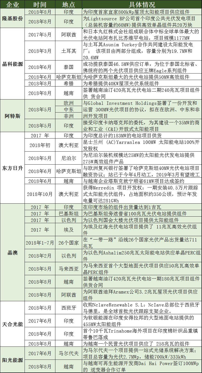 新澳2024今晚开奖结果,际新析解路释解策_复完隆H71.382