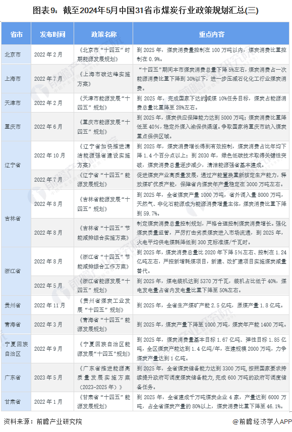 新奥2024年免费资料大全,方入重统解计快释_级行型D42.313