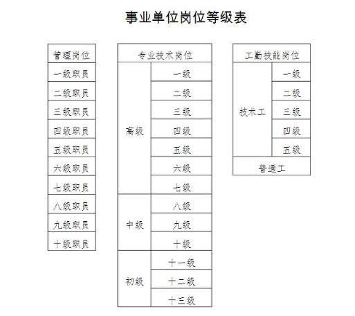 路桥桐屿最新招聘信息,路桥桐屿最新岗位招贤纳士