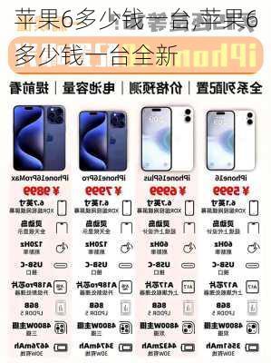 苹果6最新价格,苹果6新款报价持续走低