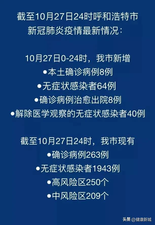 呼和浩特市疫情最新,呼和浩特疫情动态速报