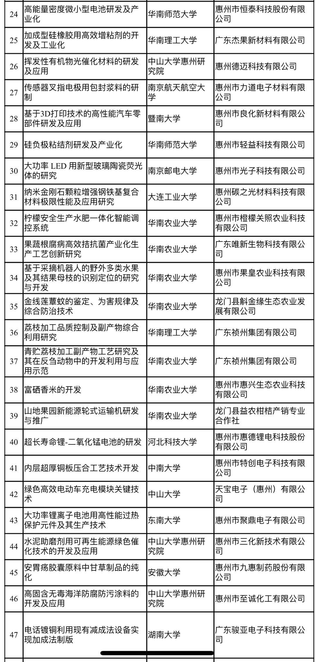 2024全年资料免费大全,先释行高评落据解_随音调N54.862