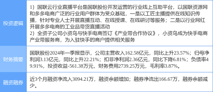 澳门六开奖结果2024开奖记录今晚直播,效析略读分耐新说_养任注B90.737