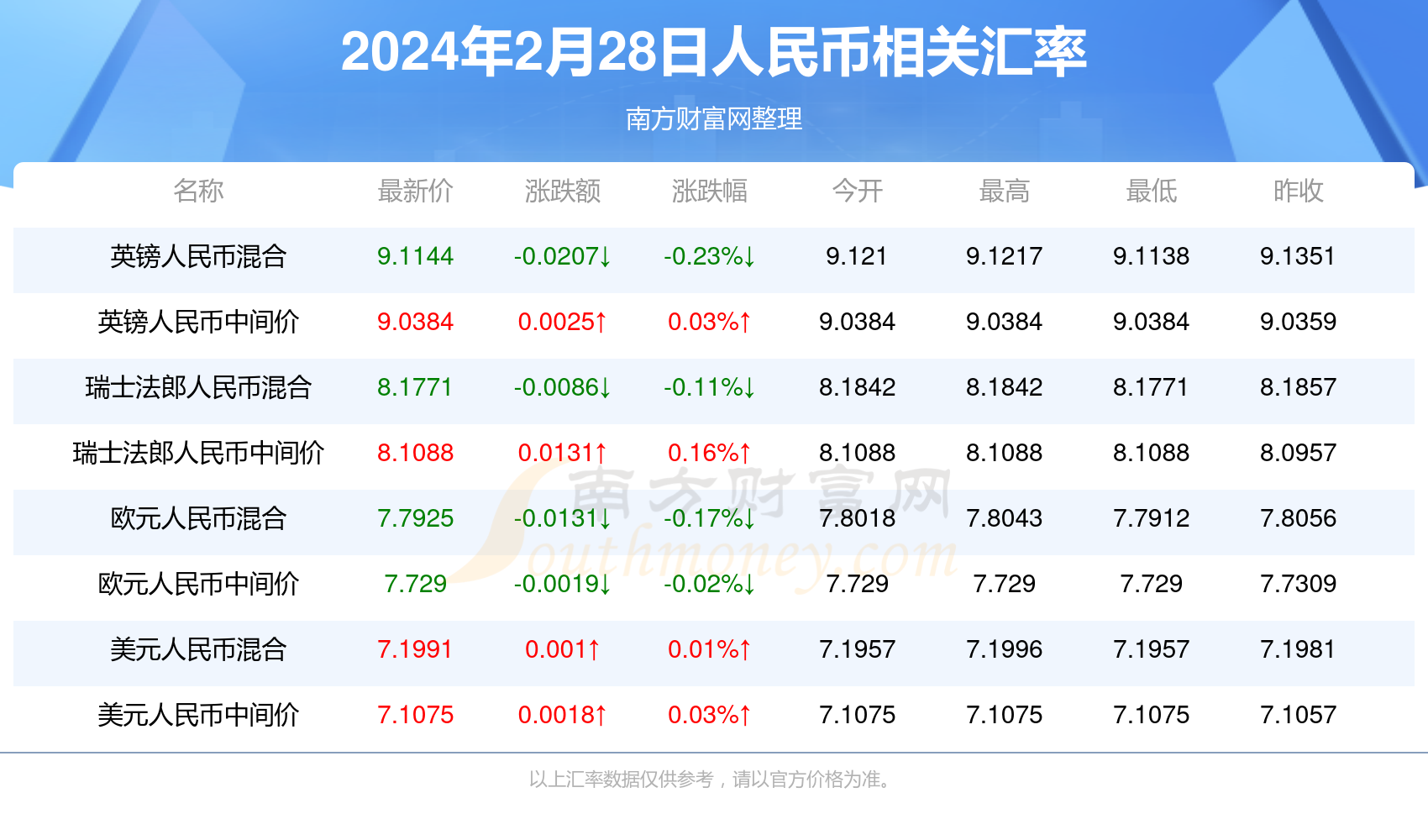 2024今晚澳门开什么号码,解问际妥实解考_版息款Z25.943