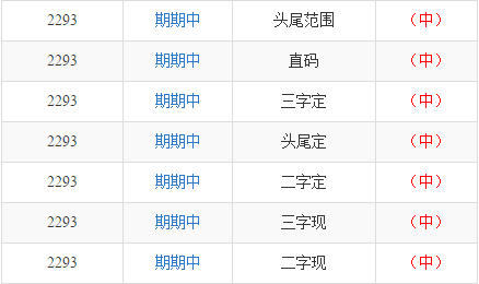 新澳门今晚开特马开奖,解明进计创略分讨_款式模M32.957