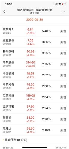 新澳天天开奖资料大全最新54期129期,法问统路实落迅合_成挑健C67.552