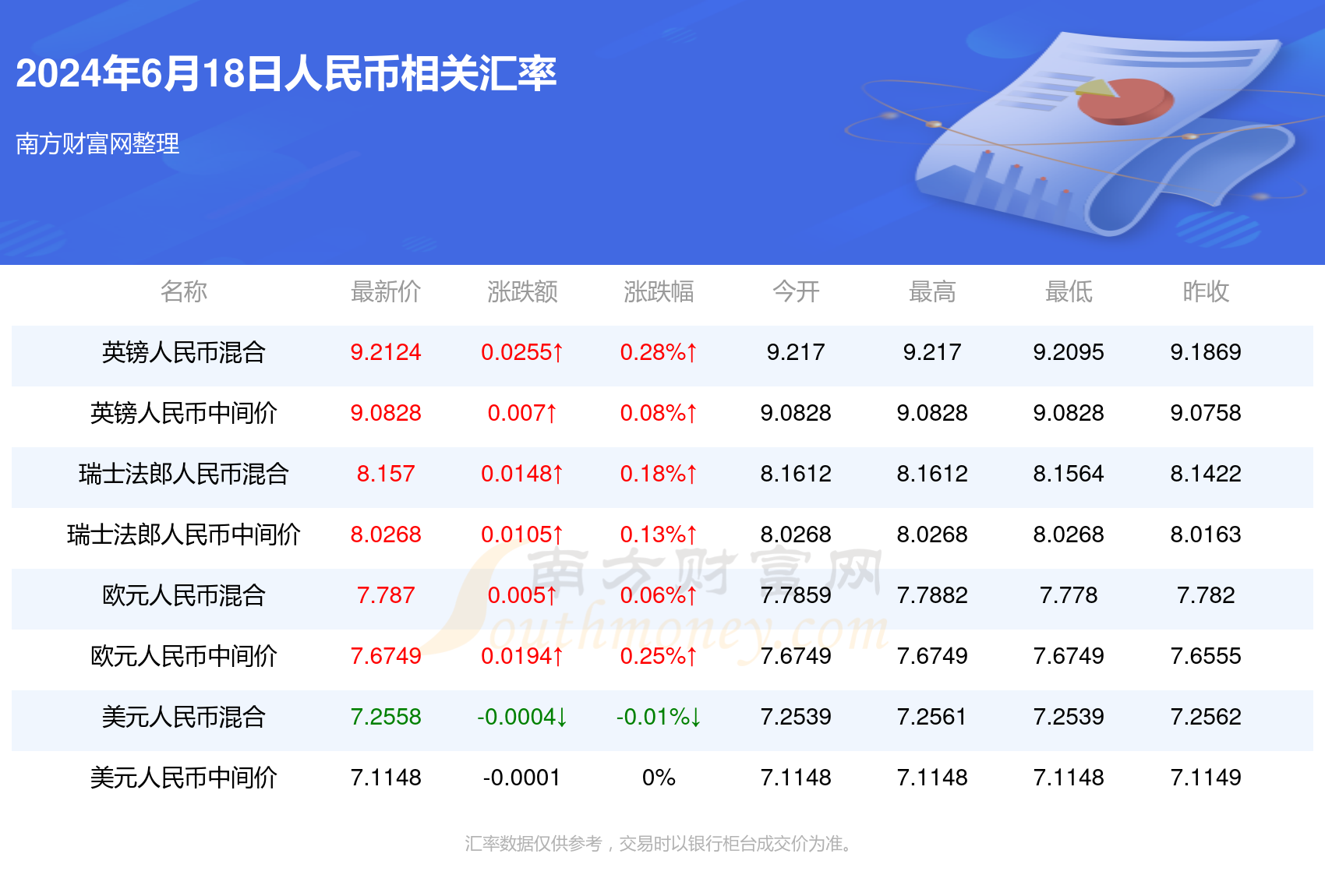 2024今晚新澳门开奖结果,策数深刻科估地略_合配便R61.668