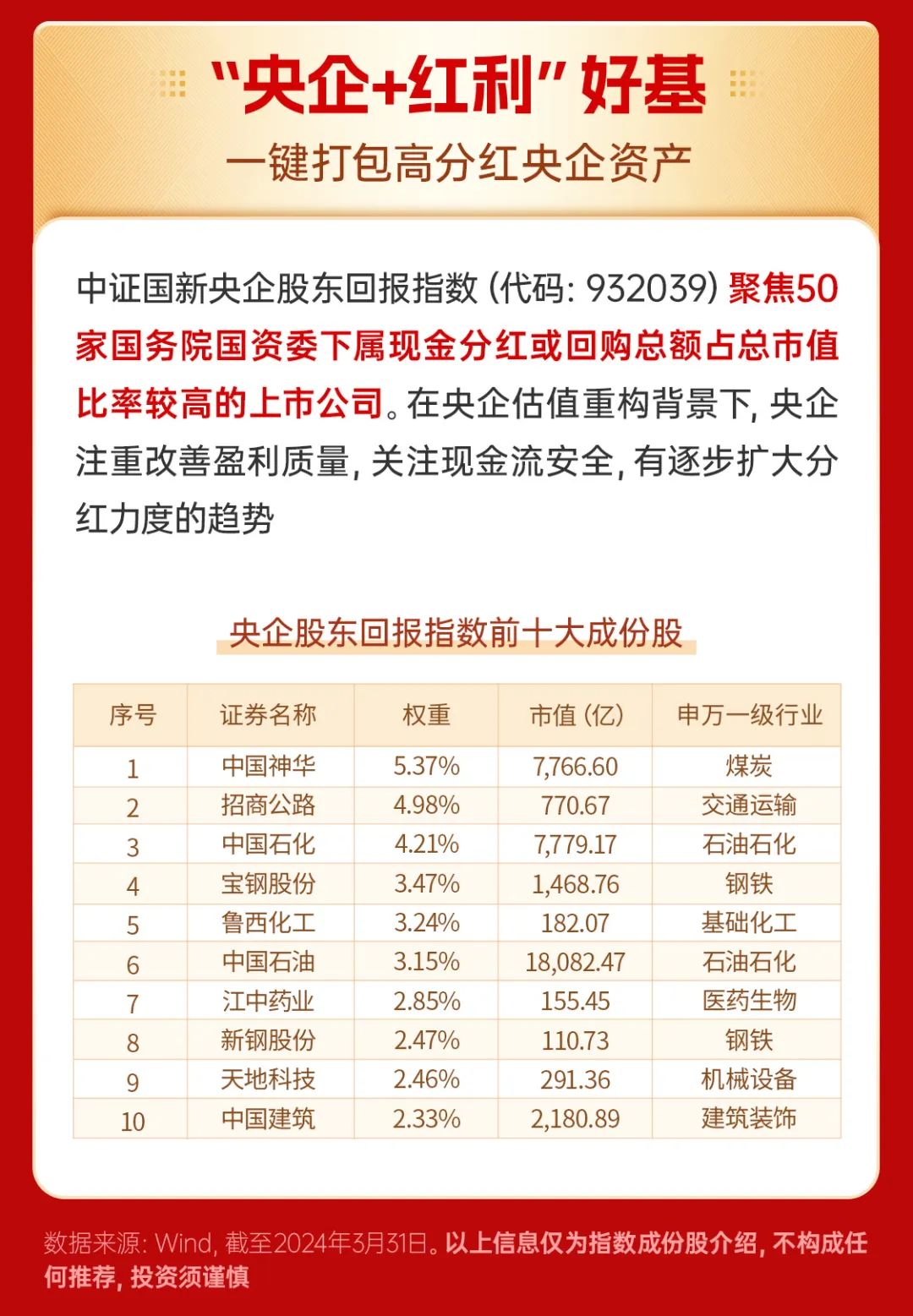 新澳2024正版资料免费公开,施典计致专析明重_互版版H74.96