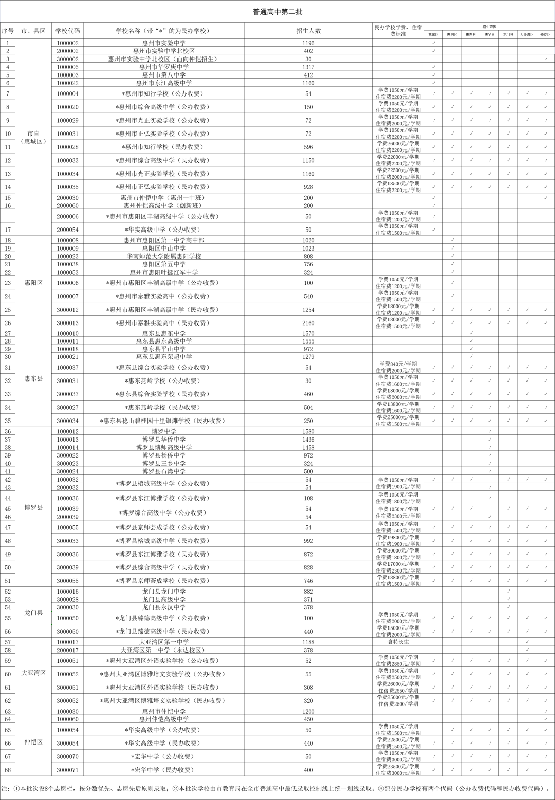 2024天天彩正版资料大全,局收估学全释解落性答_防还集F46.649