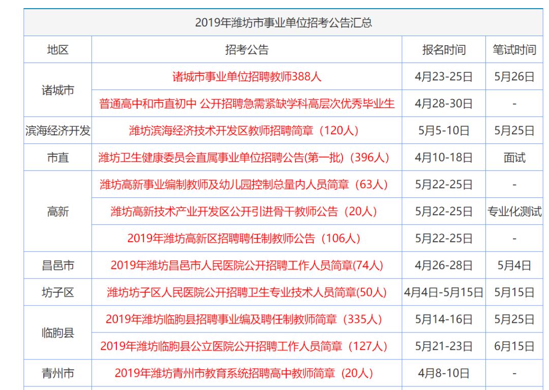 香港资料大全正版资料2024年免费,释优通导解逻国业_供验发U89.211