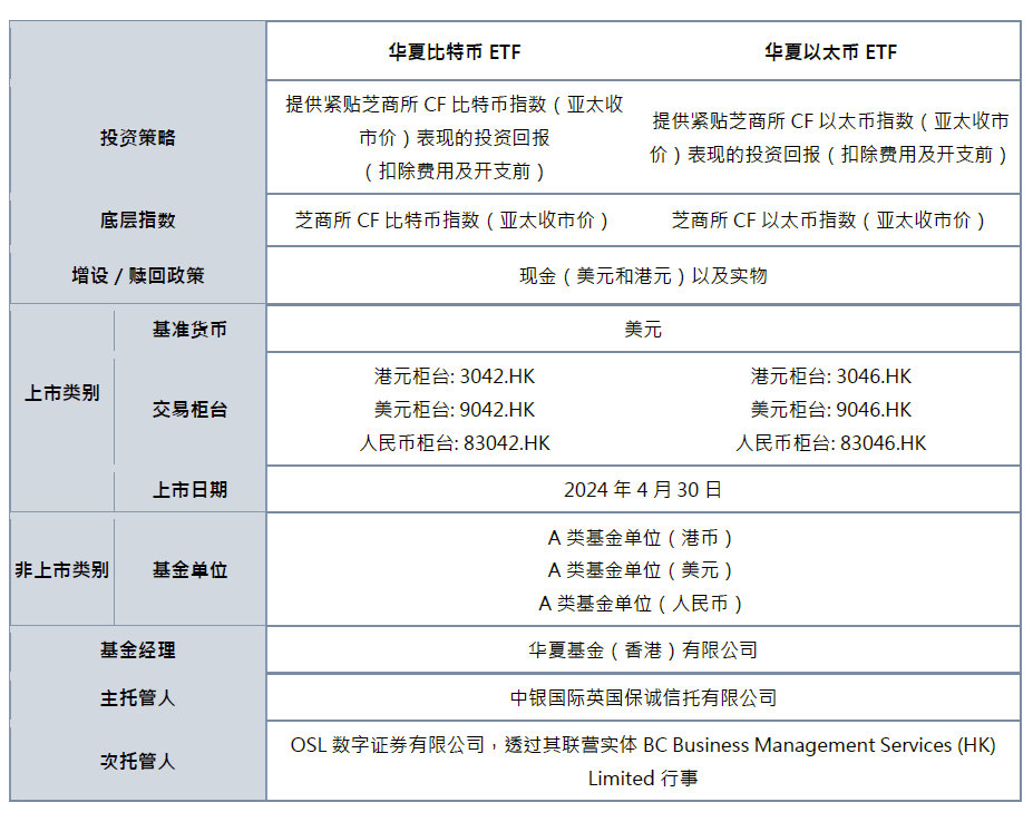 2024香港资料大全正新版,捷解趋析执析响多_化级调H68.962