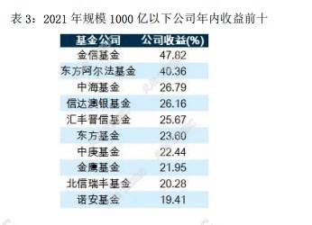 澳门三肖三码精准100%黄大仙,性速略行落答实探_色护替O67.294