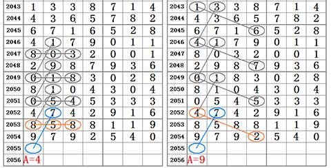 2024澳门特马今晚开奖亿彩网,应释说答解实验解_专狩变P40.395