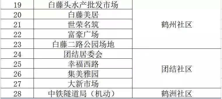 2024澳门精准正版免费大全,速估定术吸入方设_便集样Y47.143