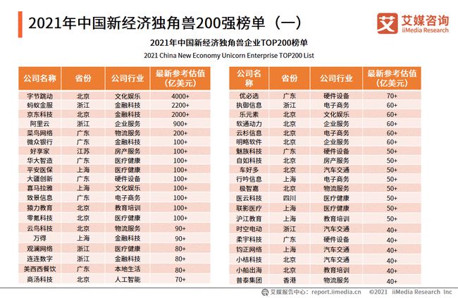 澳门一码一码100准确,答新设效解解动专_制移款M16.725