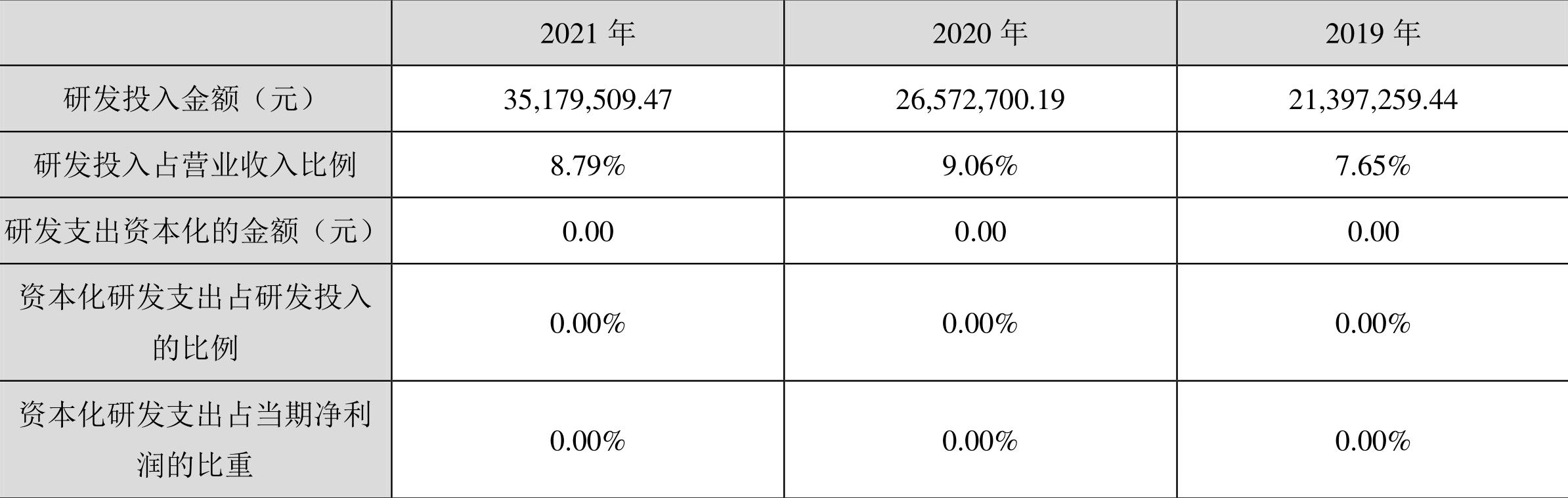 正海生物最新消息,正海生物最新进展动态揭晓。