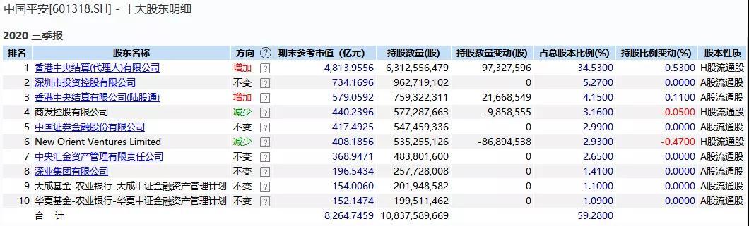 中国人寿最新消息,中国人寿最新资讯发布