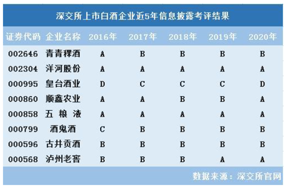 皇台酒业最新消息,皇台酒业动态资讯速递