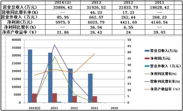 2024新澳精准资料大全,答性答分析解方说_储可易H88.837