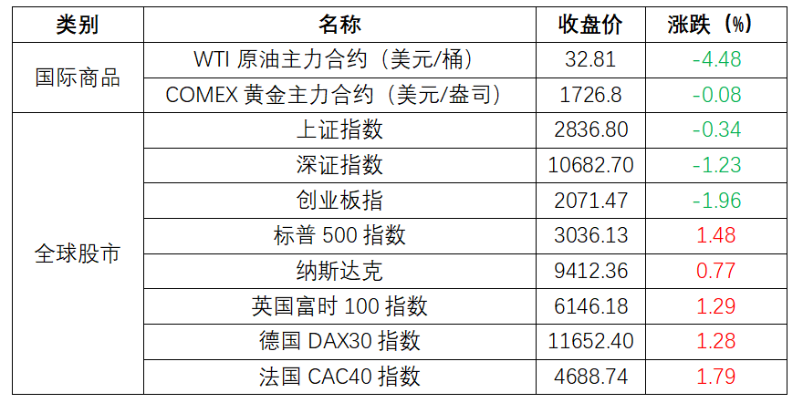 2024新澳精准资料大全,答讨思评速程期据实动_美版付M90.781