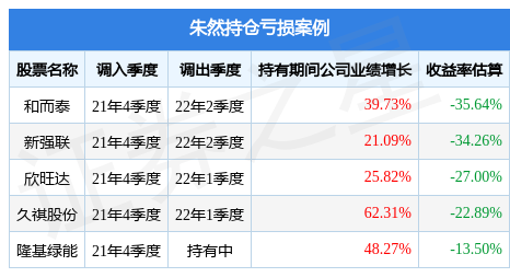 2024新澳精准资料大全,答实解行执析执释_银验型E20.115