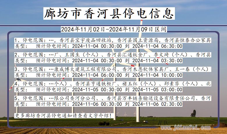 香河停电最新消息,香河地区停电最新动态速报。