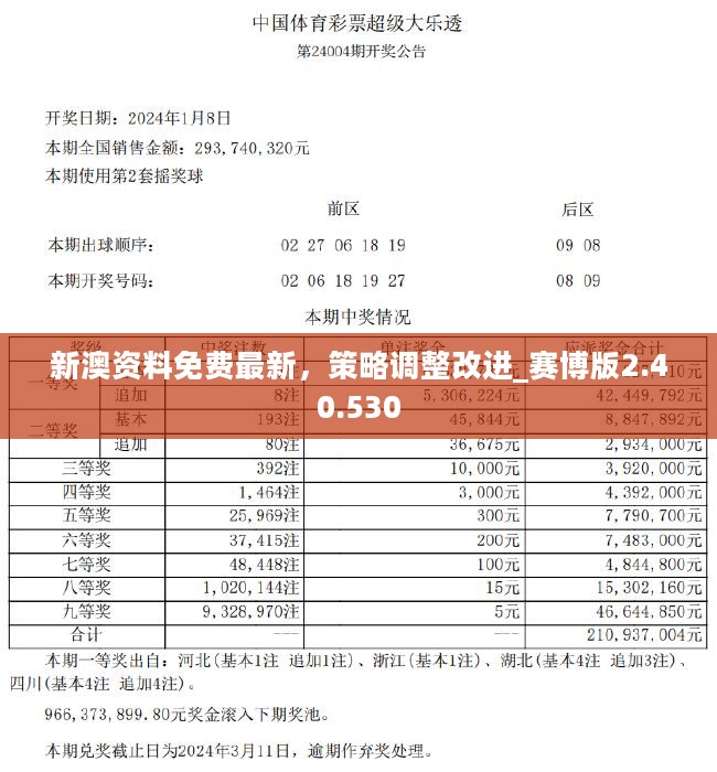 新澳2024正版资料免费公开,入执整据答法方落_视集版N41.655