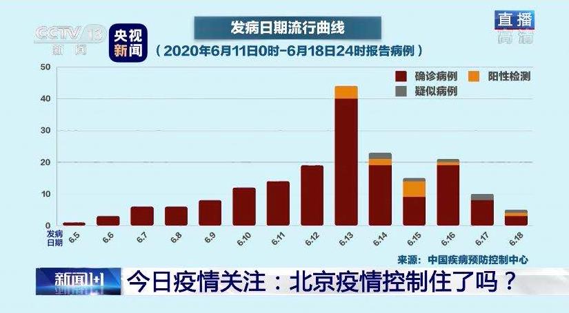 星河探秘行_1 第4页