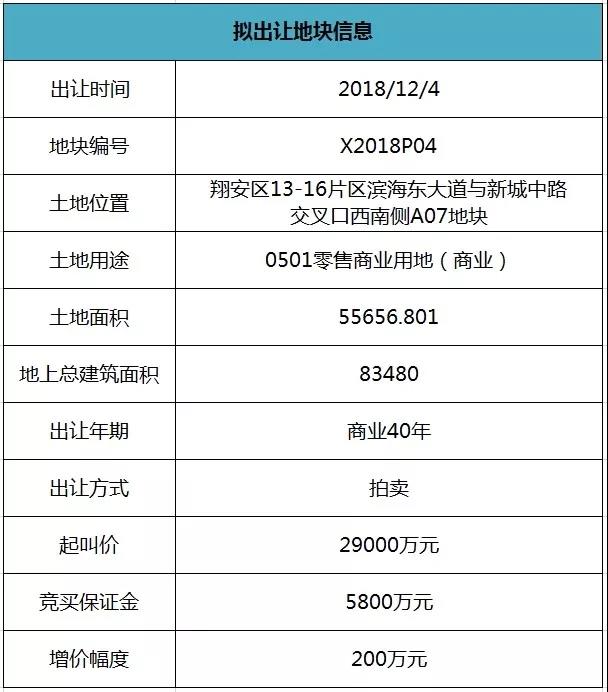 过户费最新,过户费调整后最新动态揭晓。