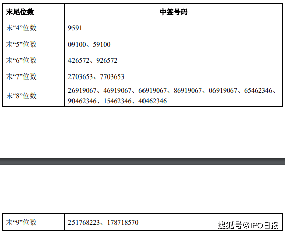 香港资料大全正版资料2024年免费,测解实端落未_极化专竞G34.426