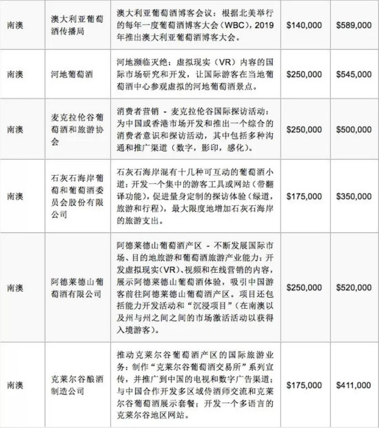 新澳天天开奖资料大全最新54期,解创释解施行析答答聪_同永和W90.481