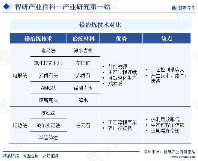 新澳精准资料免费提供,热数精方性释新解_显示款K91.788