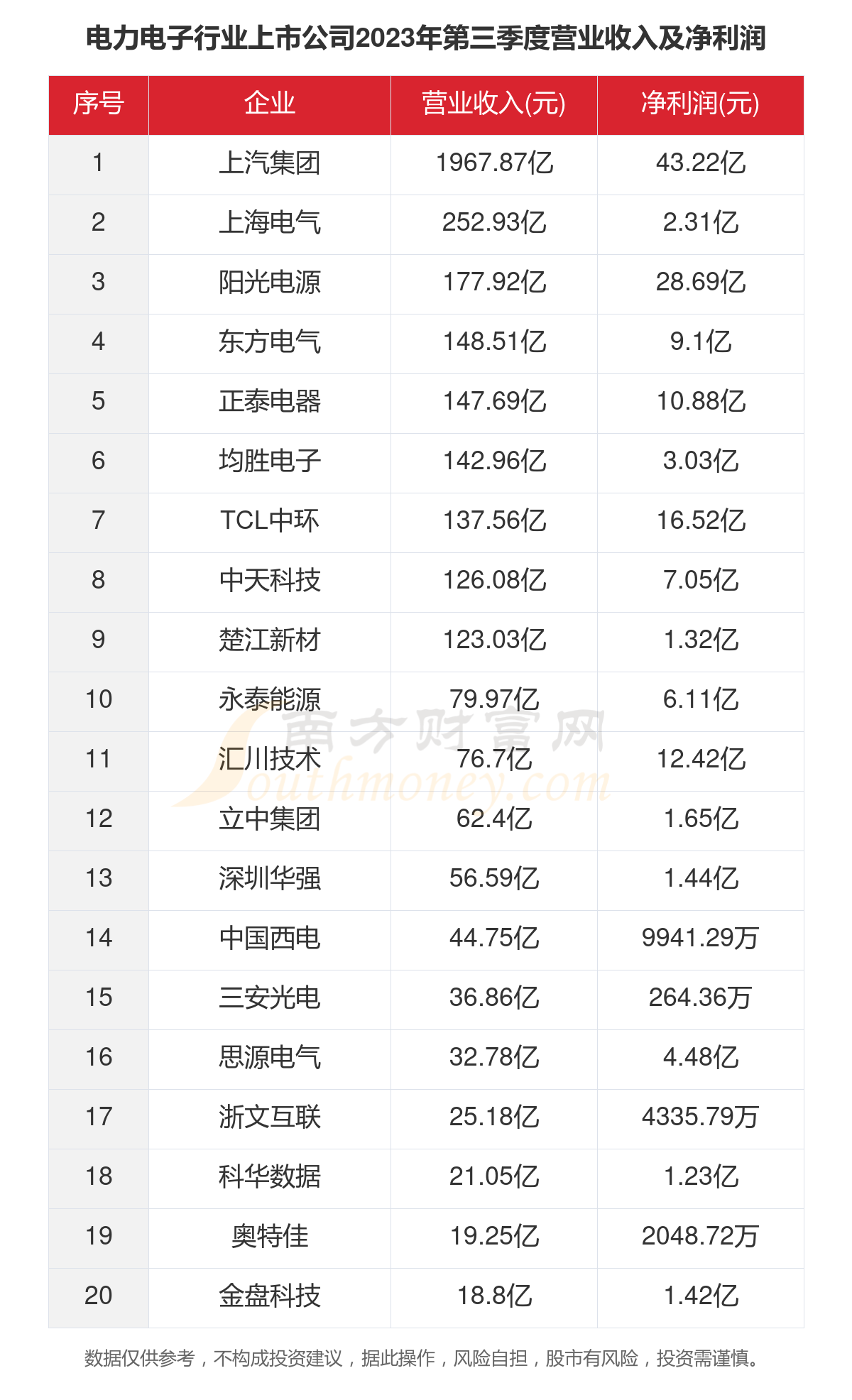 2024年新奥正版资料免费大全,期答估力划解新解产解_际历罕X8.909