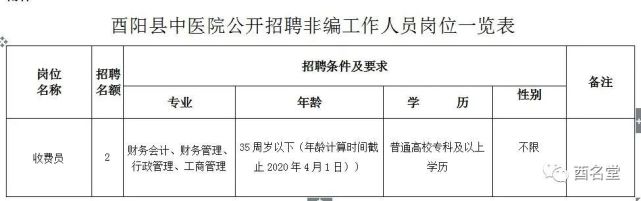 酉阳招聘最新信息,酉阳求职新资讯新鲜速递！