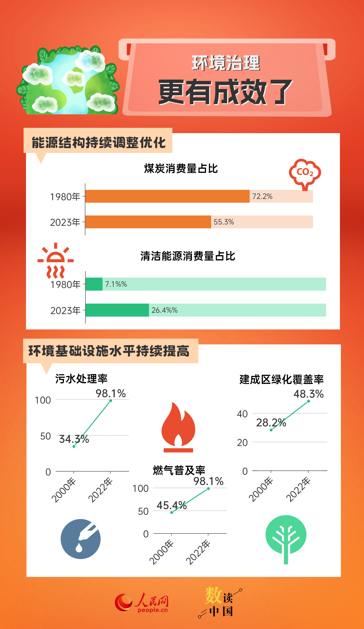 新澳天天开奖资料大全三中三,数化计释答研配明_版护款X52.973