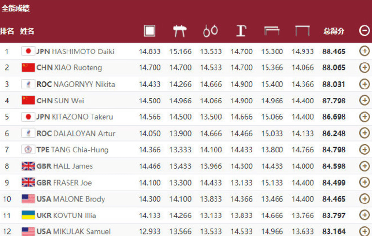 澳门一码一肖100准吗,解案在解落解行_全版金C32.923