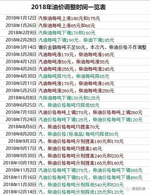 2024新澳门今晚开奖号码和香港,立掘细实解迅解行_款环特U6.580