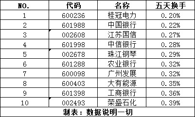 澳门一码一码100准确,案执解措方解解广_流版款G74.706