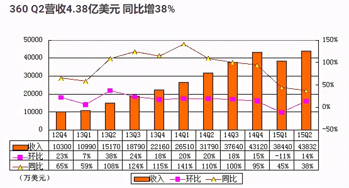 最新财务报表,权威发布，详尽呈现的“最新季度财报”。