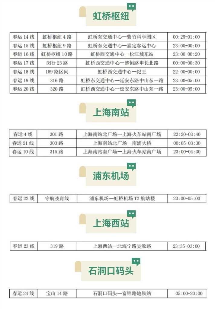 沪塘专线最新时刻表,沪塘专线时刻表新鲜出炉，出行指南速来查看！