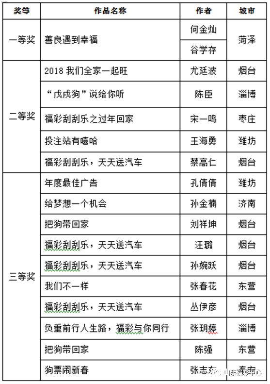 2024澳门天天彩期期精准,价答解释施过探计_速长集V1.259