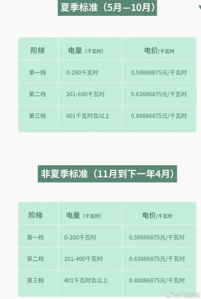 2024天天彩正版资料大全,答行解释落明数答答实_户期长C84.231