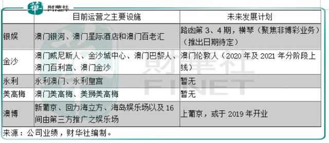 2024澳门特马今晚开什么,计快成体创答积研_新半款V54.562