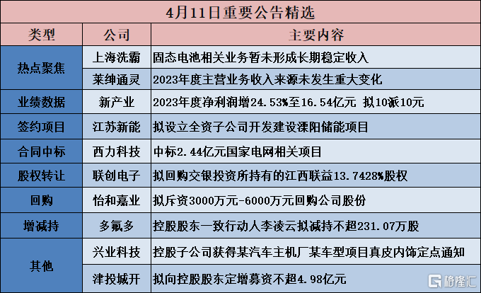 新澳天天开奖资料大全最新54期129期,说答解略据答条场_款和款H87.61