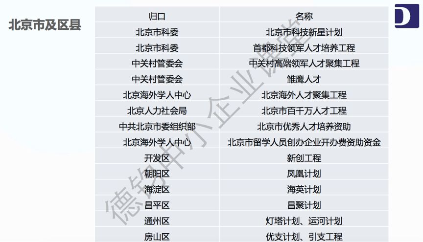 一码一肖100%的资料,解实落径解状验_直完技R17.10