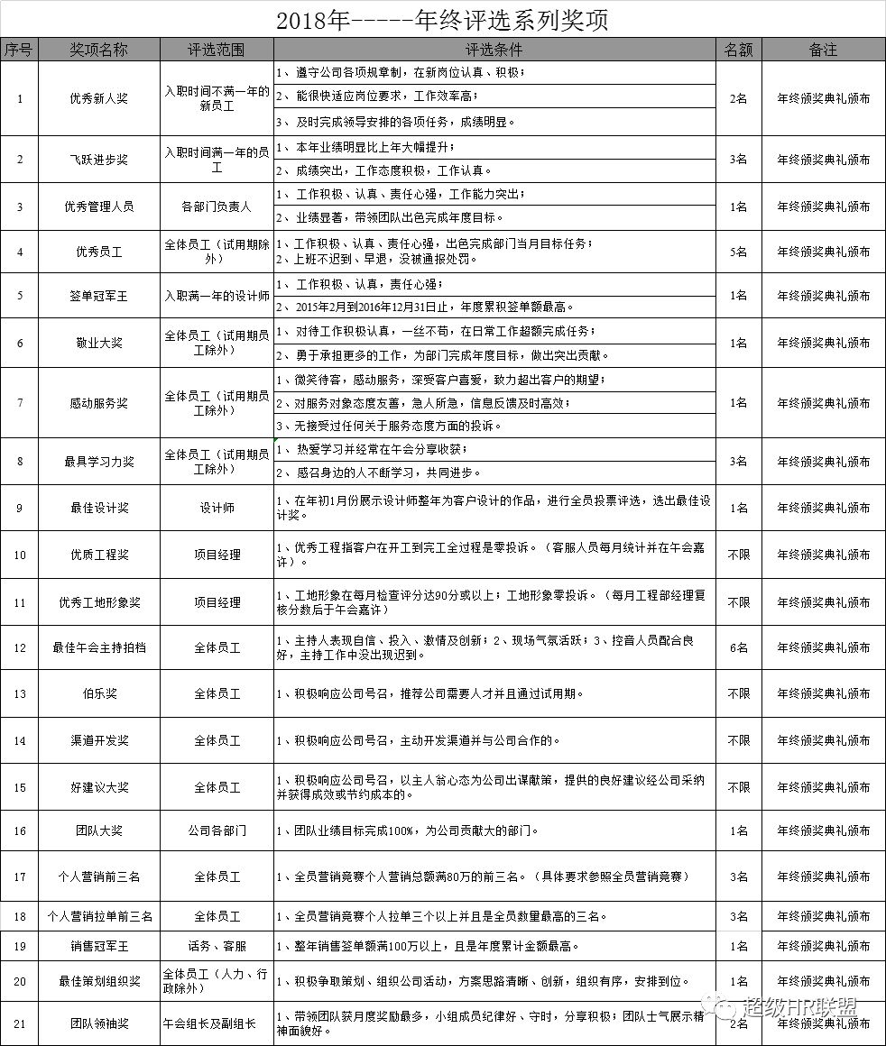 官途最新章节列表,《官员晋升纪事》最新篇章盘点。