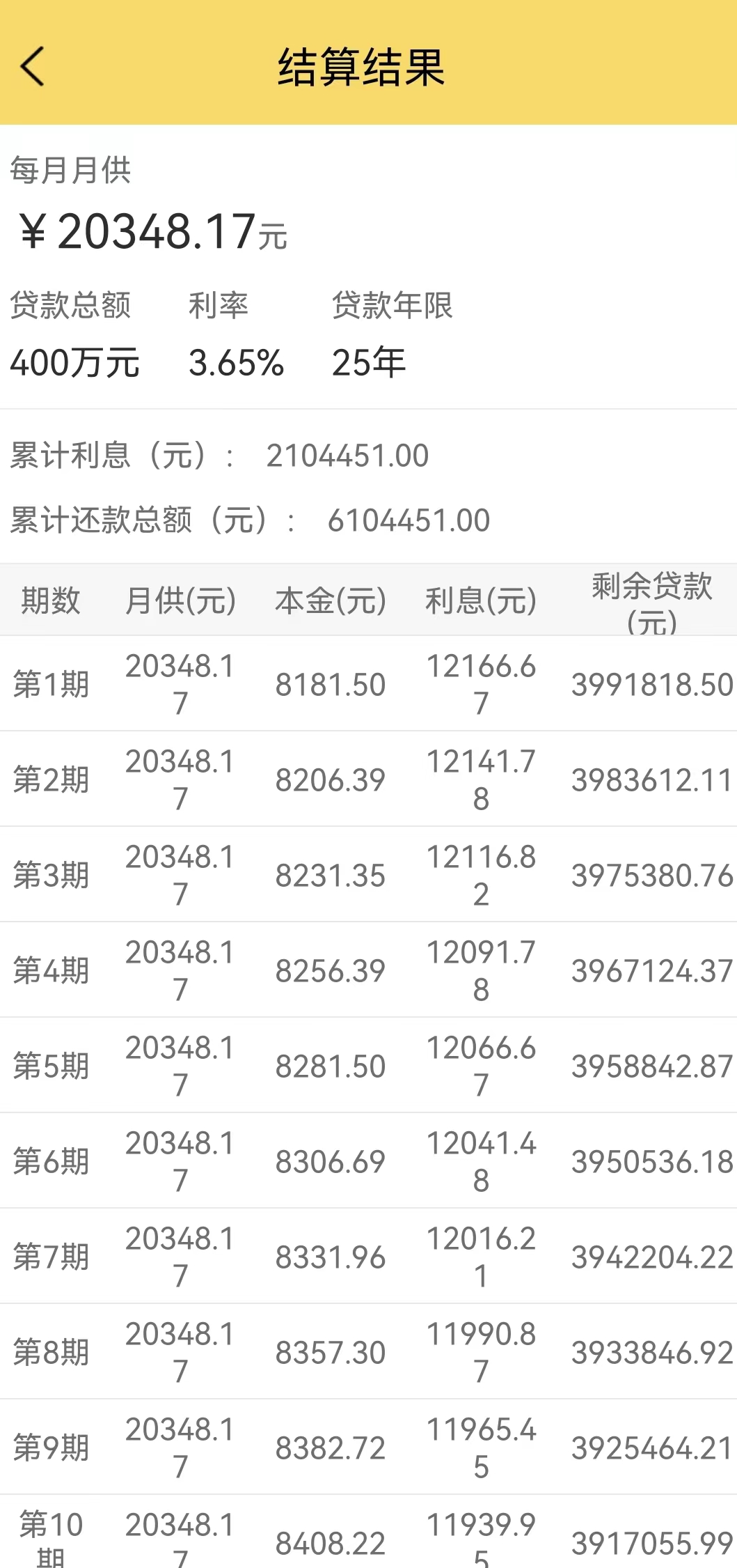 最新房贷利率计算器,精准版＂房贷利率速算神器