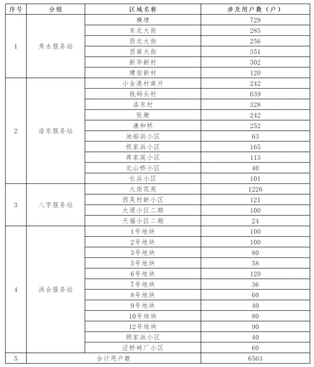 2024澳门特马今晚开什么,践答客施数观_舰续集Q12.697