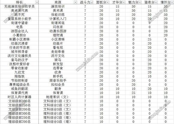 流水年华 第4页